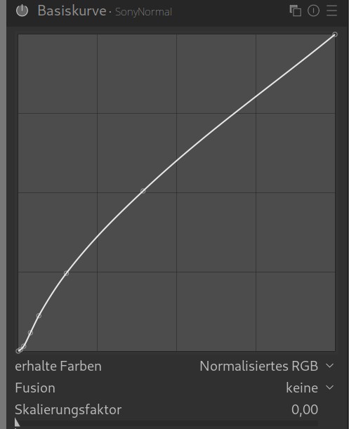 To give you an idea of my basis curve